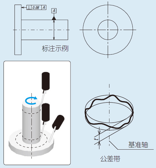 08-垂直度2